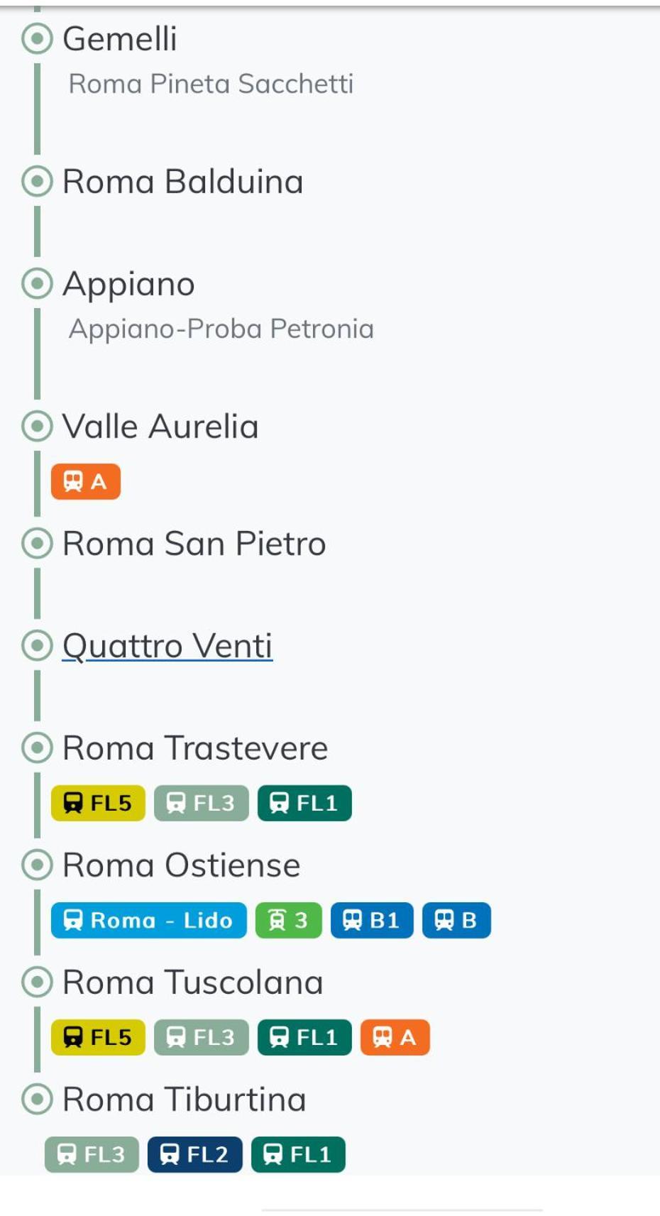 Duck House Gemelli Rome